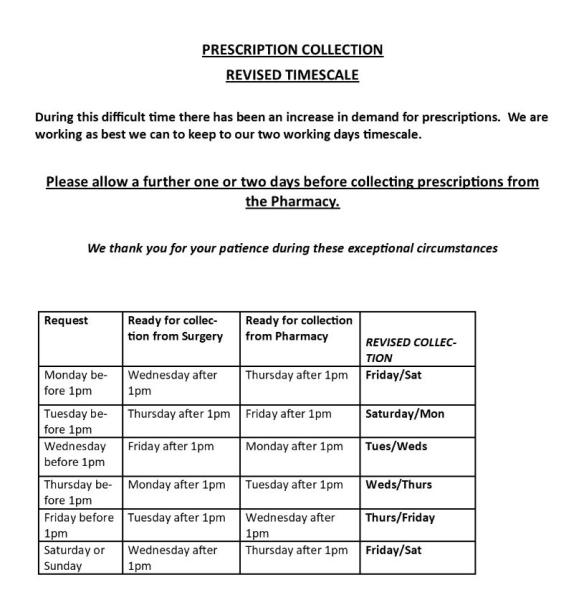 Argyle Medical Group - Repeat Prescriptions